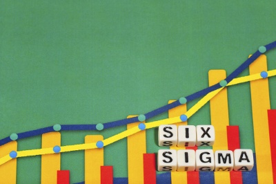 Six_Sigma
