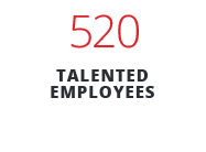 520-talented-employees